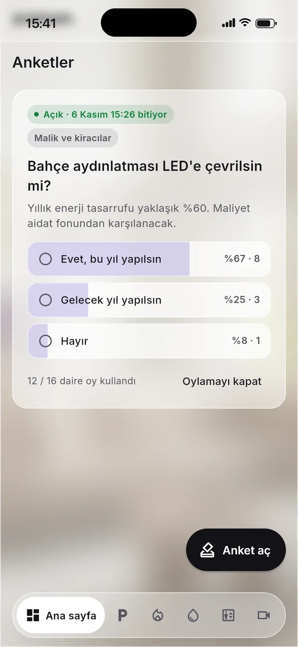 Votes screen